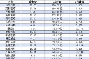 雷竞技游戏竞猜下载截图1