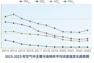 潘伟力：亚洲杯揭幕战球迷集体提前退场？到底发生了什么？